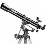 SK-10796